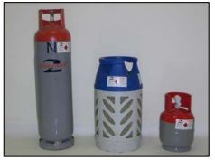 Cylinders 1