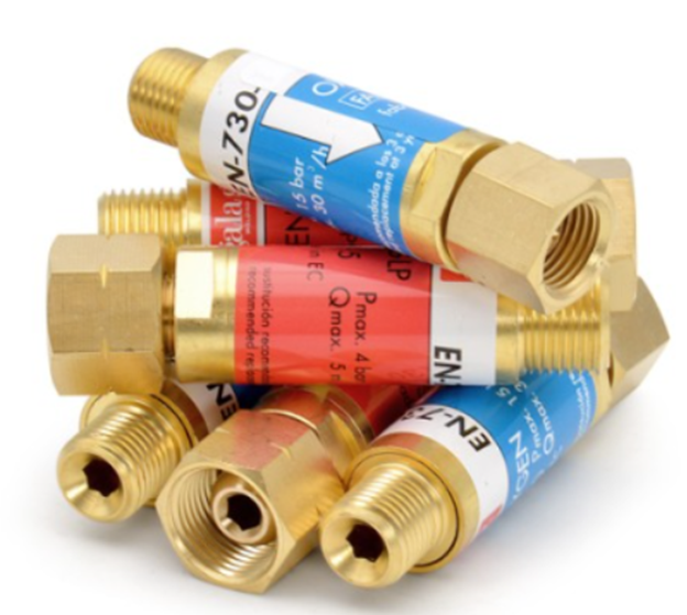 The importance of safety valves